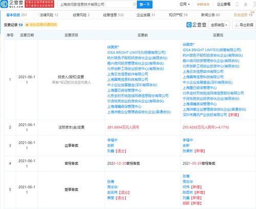 騰訊投資中小企業(yè)銷售移動(dòng)解決方案提供商愛(ài)客CRM，加速信息系統(tǒng)集成服務(wù)布局